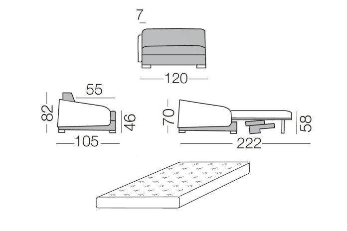 Dimensions