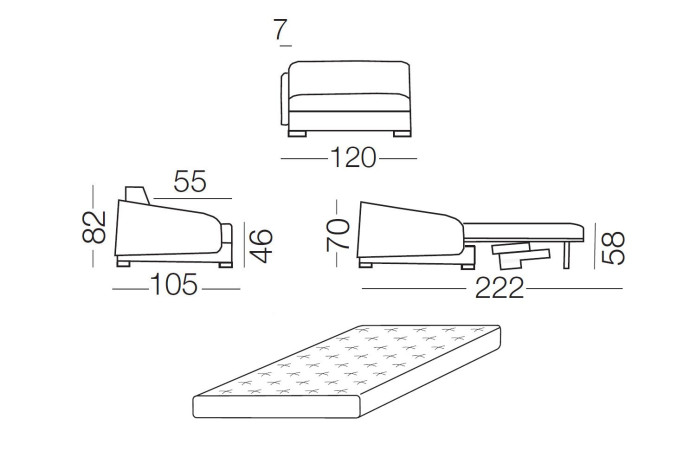 Dimensions