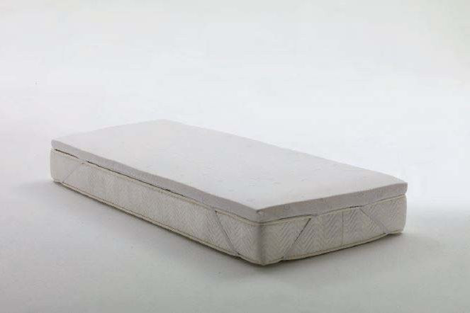 Surmatelas à mémoire de forme Topper Memory