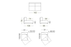 Dennis - module 2 places pivotant pour canapé, dimensions