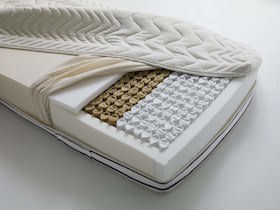 Mattresses and Accessories